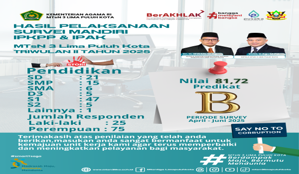 HASIL PELAKSANAAN SURVEI MANDIRI  IPKPP & IPAK MTsN 3 LIMA PULUH KOTA TRIWULAN II TAHUN 2025